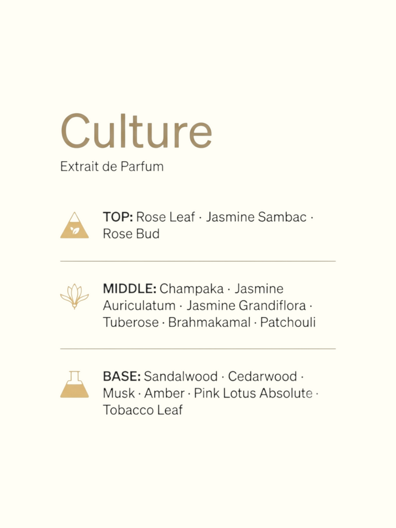 A clean beige graphic titled 'Culture' with French text 'Extrait de Parfum' and a list of fragrance notes: TOP Rose Leaf, Jasmine Sambac, Rose; MIDDLE Champaka, Jasmine, Auriculatum, Tuberose, Brahmakamel, Patchouli; BASE Sandalwood, Cedarwood, Musk, Amber, Pink Lotus Absolute, Tobacco Leaf. Decorative elements include a pink rose bud, a white flower, and brown bark on the left.