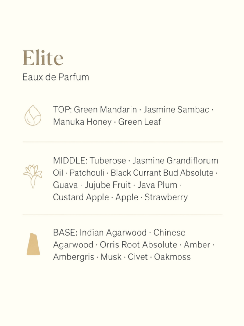A clean product information graphic for 'Elite' Eau de Parfum. The left side features a stylized arrangement of ingredients, including a sliced orange with a green leaf, a white flower, and dark brown wood pieces, on a warm off-white background.