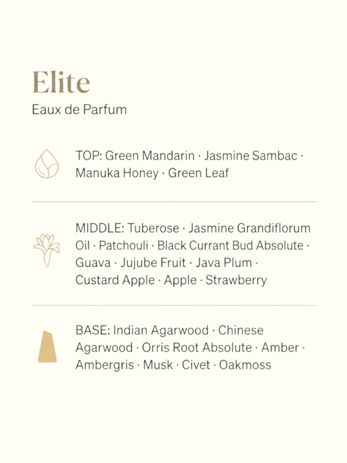 A clean product information graphic for 'Elite' Eau de Parfum. The left side features a stylized arrangement of ingredients, including a sliced orange with a green leaf, a white flower, and dark brown wood pieces, on a warm off-white background.