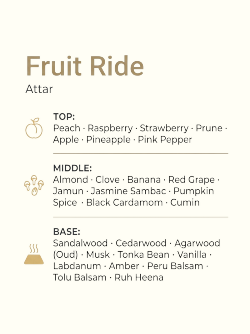 An informational graphic titled 'Fruit Ride' for Attar, showing a sliced peach, cloves, and a piece of wood on a light beige background with a list of ingredients for top, middle, and base notes.