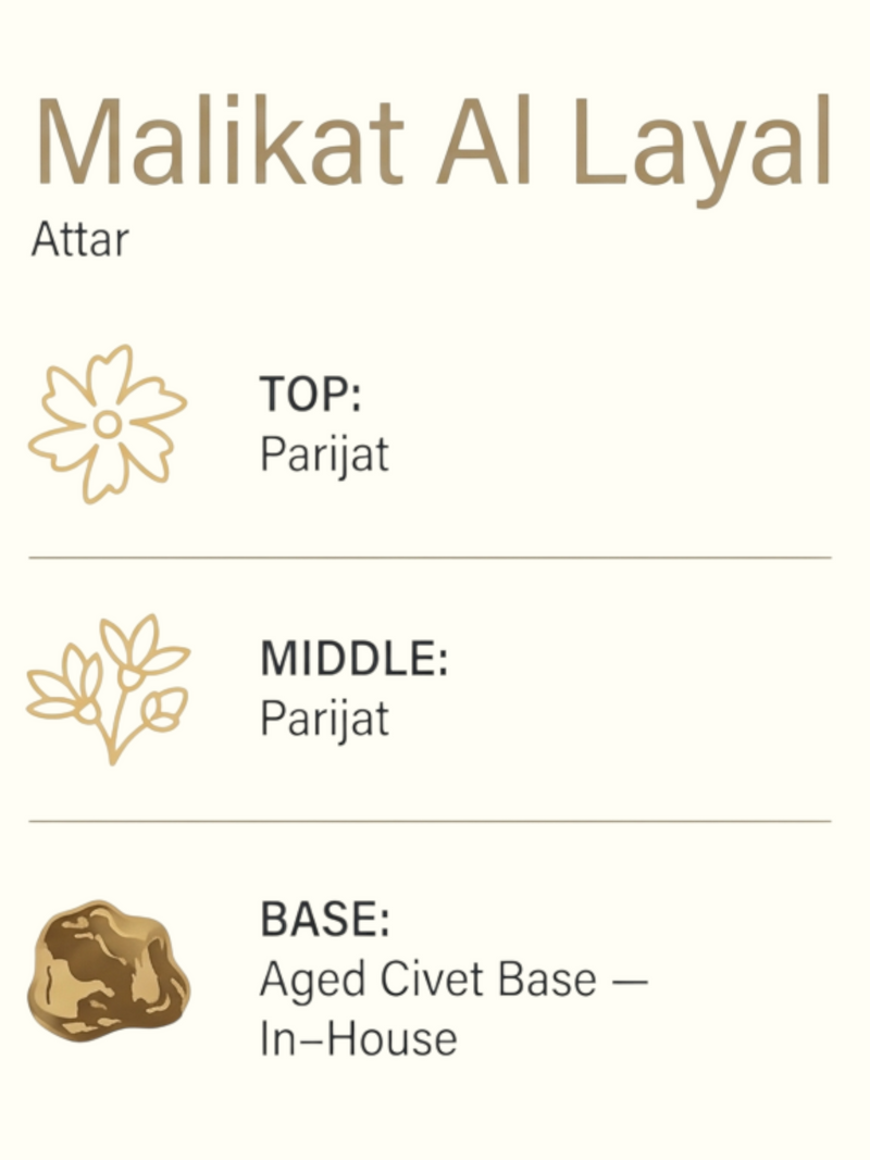 Product presentation for Malikat Al Layal Attar perfume, showing white frangipani flowers, dried petals, and a dark brown aged civet base on the left, alongside text detailing the scent's top, middle, and base notes on the right.