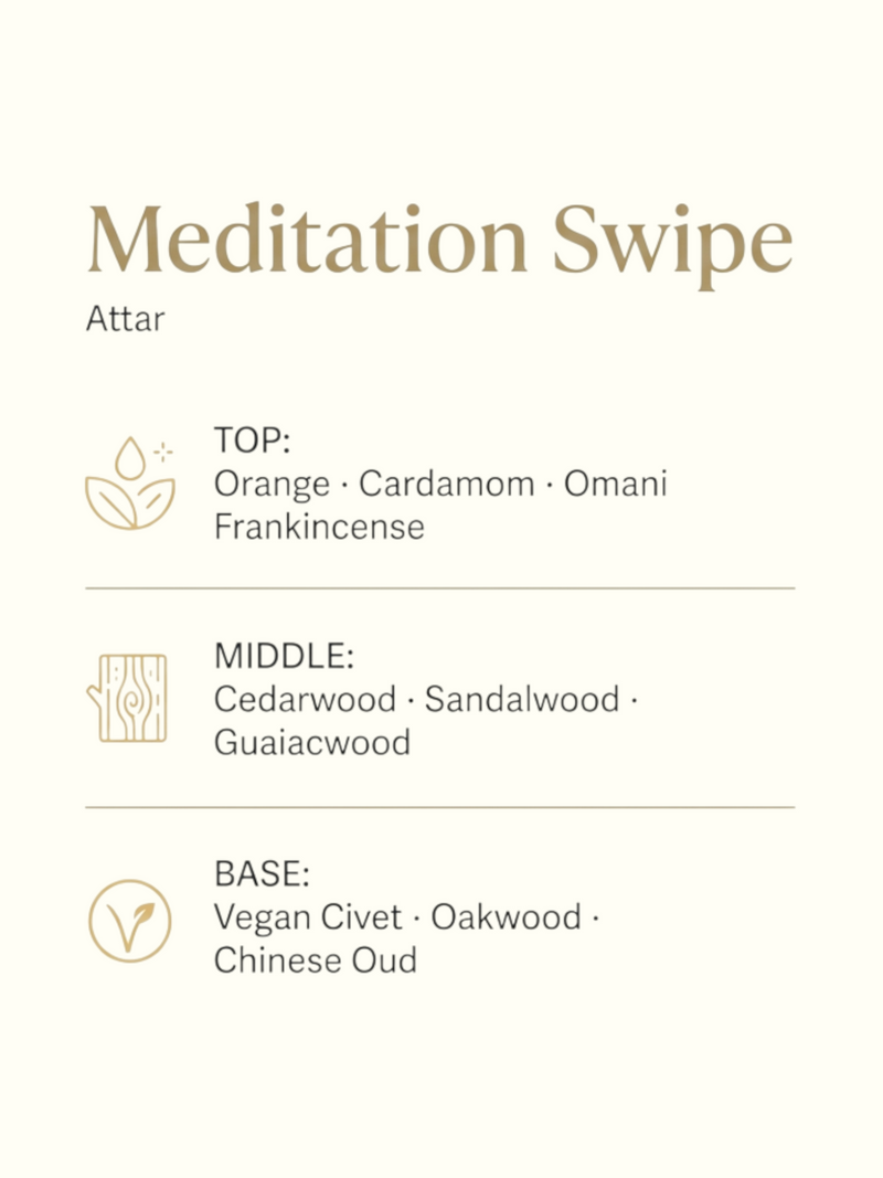An informational product graphic for Attar called Meditation Swipe. The left side shows whole green cardamom pods, a pile of brown attar powder, and a piece of dark wood.