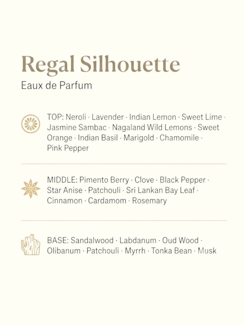 A perfume notes graphic for 'Regal Silhouette' Eau de Parfum. The left side features illustrations of the key ingredients: a fresh yellow lemon slice, star anise, and cinnamon sticks.