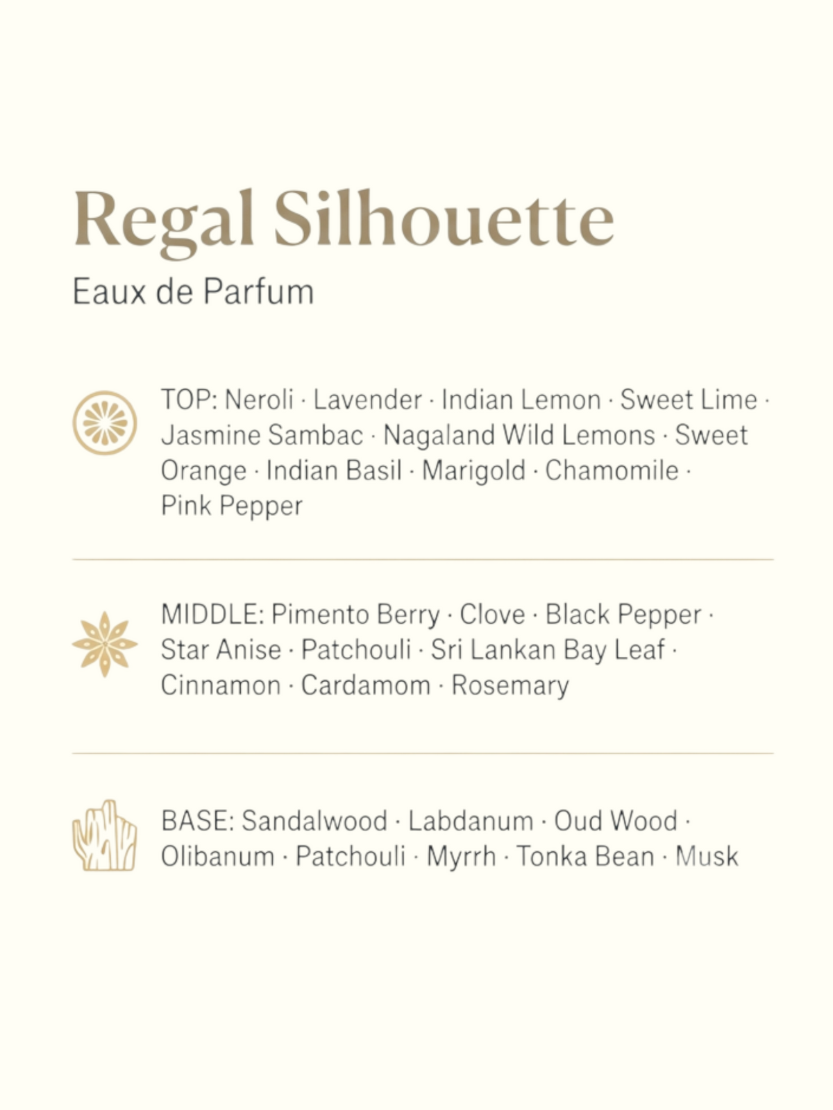 A perfume notes graphic for 'Regal Silhouette' Eau de Parfum. The left side features illustrations of the key ingredients: a fresh yellow lemon slice, star anise, and cinnamon sticks.