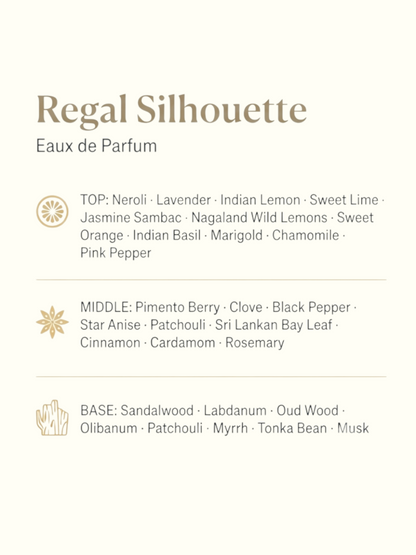 A perfume notes graphic for 'Regal Silhouette' Eau de Parfum. The left side features illustrations of the key ingredients: a fresh yellow lemon slice, star anise, and cinnamon sticks.