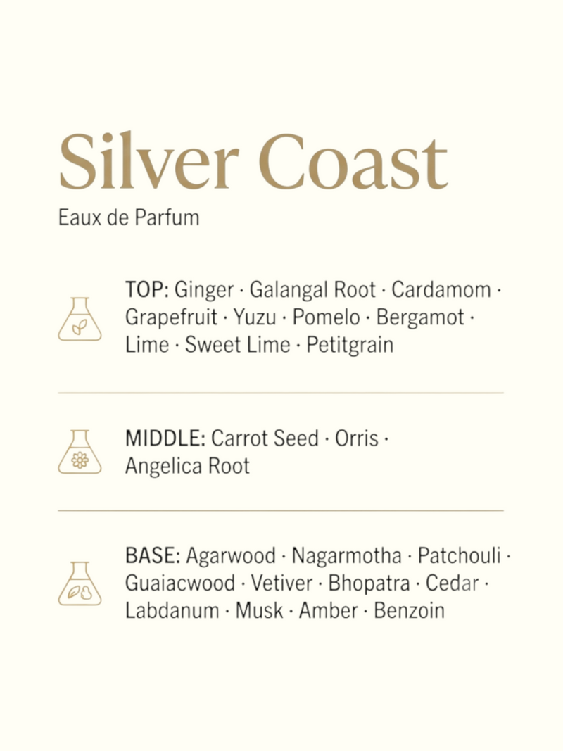 PERFUME BAY Silver Coast Eau de Parfum fragrance notes list featuring citrus, spice, and woody aromatic ingredients.