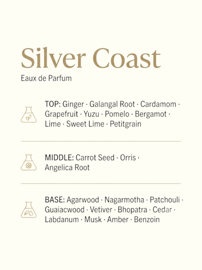 PERFUME BAY Silver Coast Eau de Parfum fragrance notes list featuring citrus, spice, and woody aromatic ingredients.