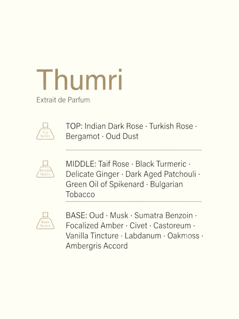 Thumri Extrait de Parfum fragrance profile graphic on a light cream background, featuring a lime slice, turmeric root, and dried bark on the left, with listed notes and fragrance notes on the right.