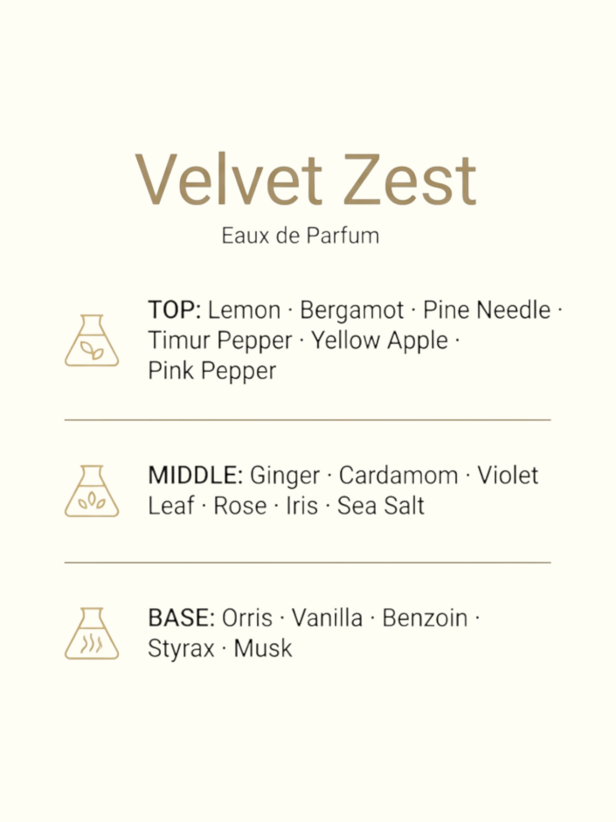 A perfume ingredients graphic for Velvet Zest Eaux de Parfum on a light cream background. The design features fresh lemon slices, whole cardamom pods, and vanilla beans arranged artistically on the left, with the scent profile listed on the right including lemon, bergamot, pine needle, turmeric pepper, yellow apple, pink pepper, ginger, cardamom, violet leaf, rose, iris, sea salt, orris, vanilla, benzoin, styrax, and musk.