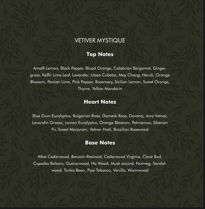 Vetiver Mystique by Perito Moreno